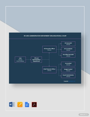 HR and Admin Department Organizational Chart Template
