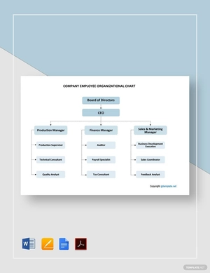 Company Employee Organizational Chart Template
