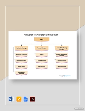 Production Company Organizational Chart Template