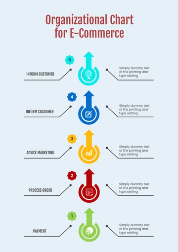 Free Simple Flow Chart Template to Edit Online