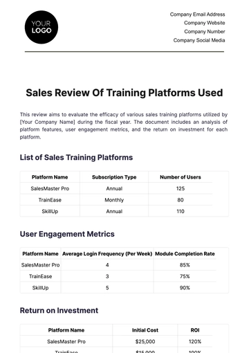 Free Sales Review of Training Platforms Used Template to Edit Online
