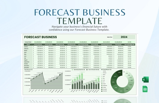 Forecast Business Template