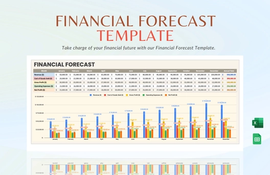 Financial Forecast Template Financial Forecast Template