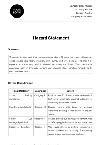 Free Hazard Statement Template to Edit Online