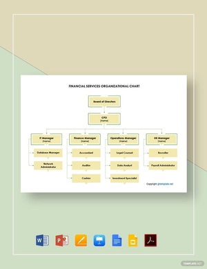 Financial Services Organizational Chart Template
