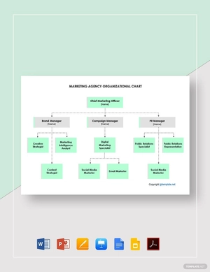 Marketing Agency Organizational Chart Template