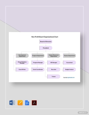 Non-Profit Board Organizational Chart Template