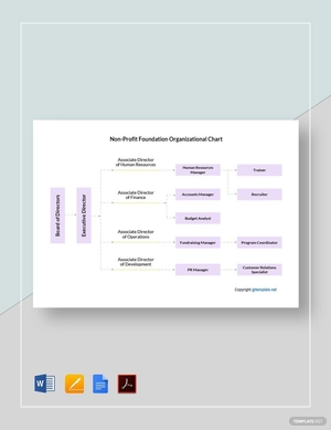 Non-Profit Foundation Organizational Chart Template