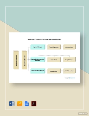 Non-Profit Social Services Organizational Chart Template
