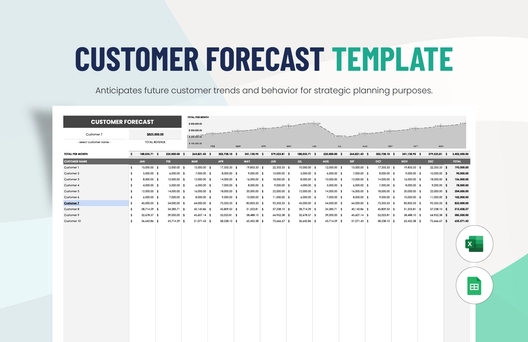 Customer Forecast Template