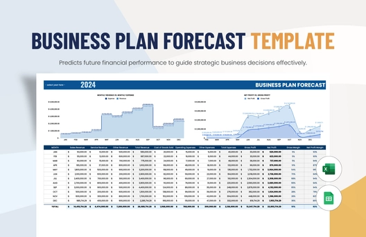 Business Plan Forecast Template