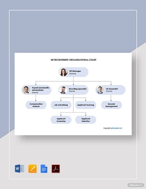 HR Recruitment Organizational Chart Template HR Recruitment Organizational Chart Template