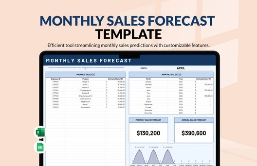 Monthly Sales Forecast Template