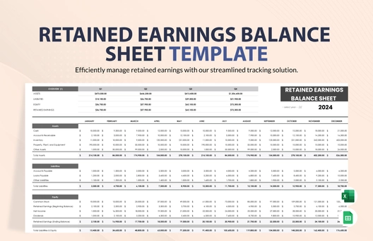 Retained Earnings Balance Sheet Template