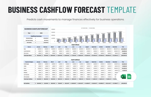 Business Cashflow Forecast Template