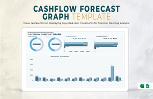 Cashflow Forecast Graph Template