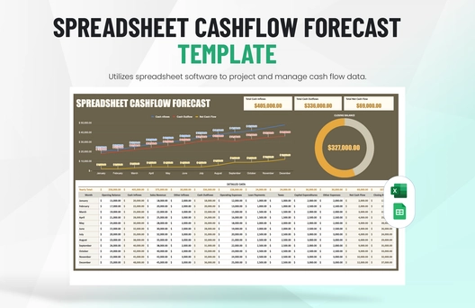 Spreadsheet Cashflow Forecast Template