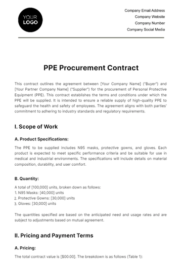 Free PPE Procurement Contract Template to Edit Online