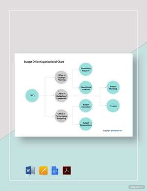 Budget Office Organizational Chart Template