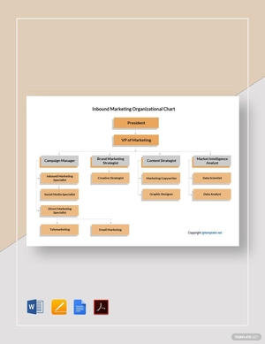 Inbound Marketing Organizational Chart Template