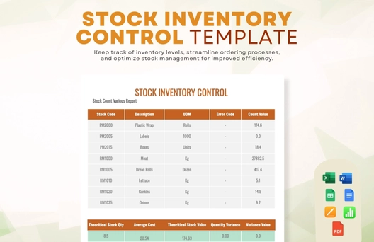 Stock Inventory Control Template
