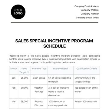 Free Sales Special Incentive Program Schedule Template to Edit Online