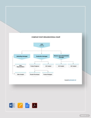 Company Staff Organizational Chart Template