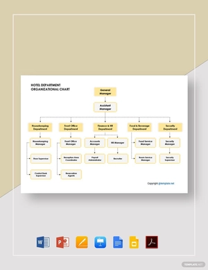 Hotel Department Organizational Chart Template