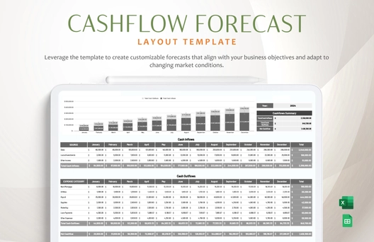 Cashflow Forecast Layout Template