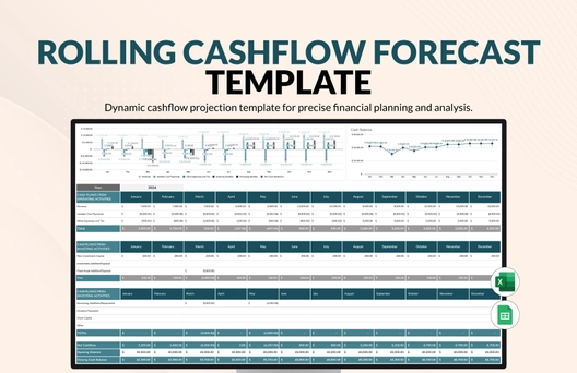 Rolling Cashflow Forecast Template