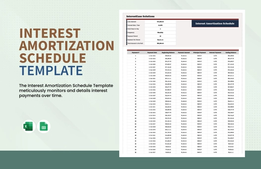 Interest Amortization Schedule Template