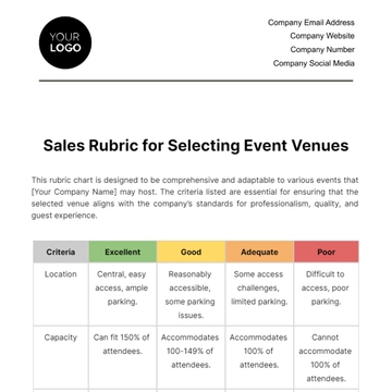 Free Sales Rubric for Selecting Event Venues Template to Edit Online