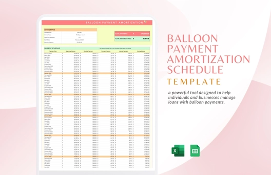 Balloon Payment Amortization Schedule Template
