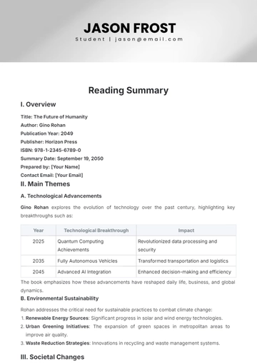 Free Reading Summary Template to Edit Online
