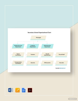 Secondary School Organizational Chart Template