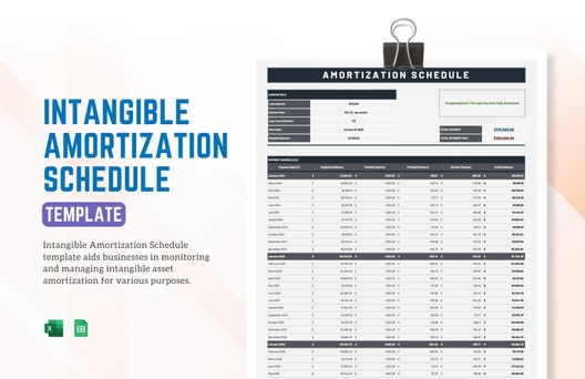 Intangible Amortization Schedule Template