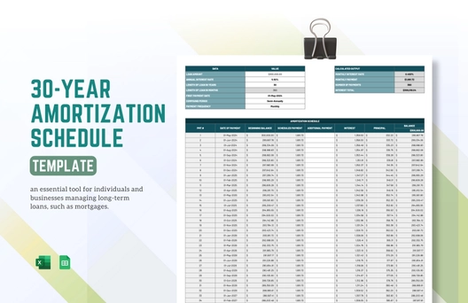 30-Year Amortization Schedule Template