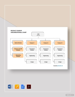Product Startup Organizational Chart Template