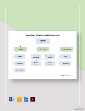 Small Travel Agency Organizational Chart Template