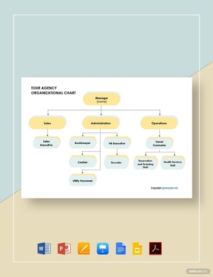 Tour Agency Organizational Chart Template