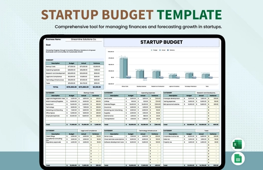 Startup Budget Template