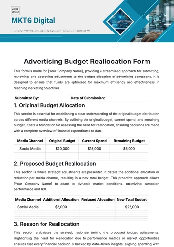 Free Advertising Budget Reallocation Form Template to Edit Online
