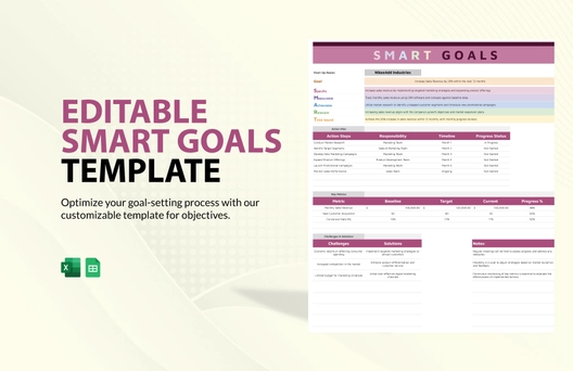 Editable Smart Goals Template