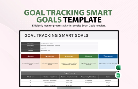 Goal Tracking Smart Goals Template