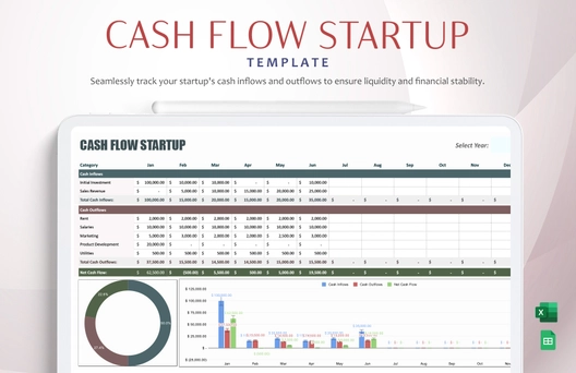 Cash Flow Startup Template