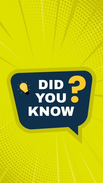 Free Did You Know Question Banner Template to Edit Online