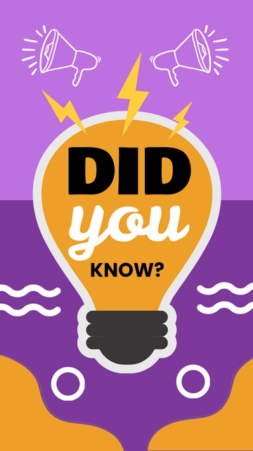 Free Did You Know Design Template to Edit Online