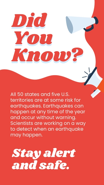 Free Did You Know With Megaphone Template to Edit Online