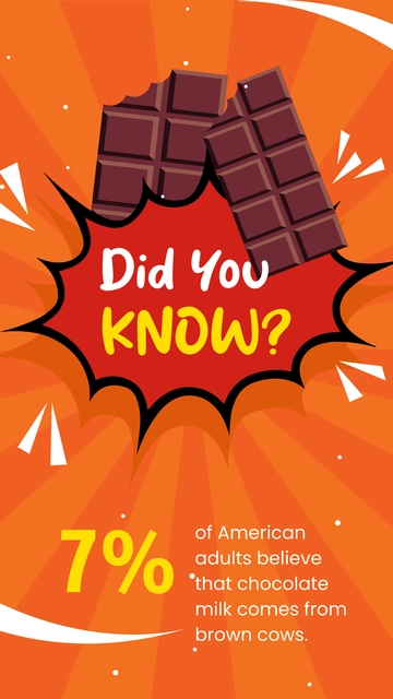 Free Did You Know Social Media Post Template to Edit Online