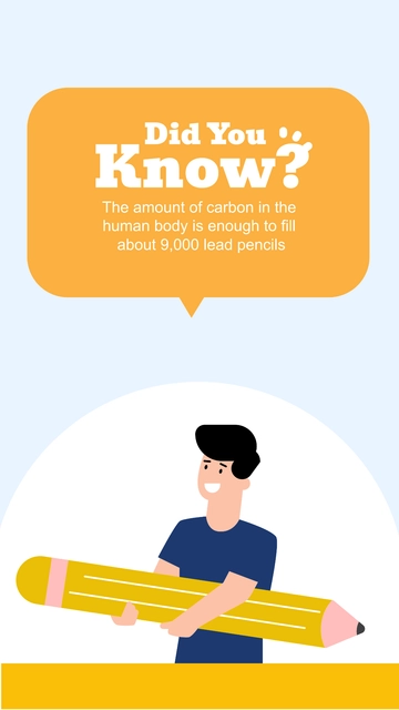 Free Did You Know Poster Template to Edit Online